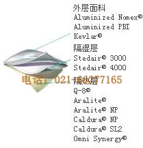 �׿��m������(zh��n)����