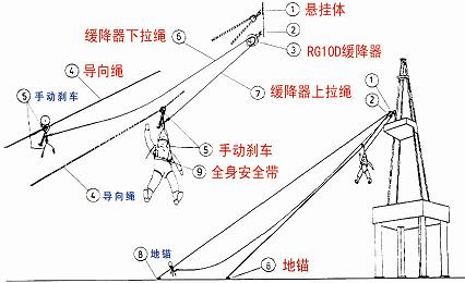 �؄eע�⣺���Ì����b���M(j��n)���κεĸĄ������ø��Q��ϵ�y(t��ng)�κβ�����