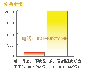 500ϵ�нӽ�ʽ��������